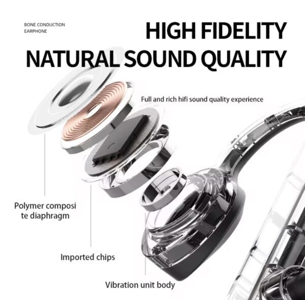 Auriculares inalámbricos deportivos K69 - Imagen 4